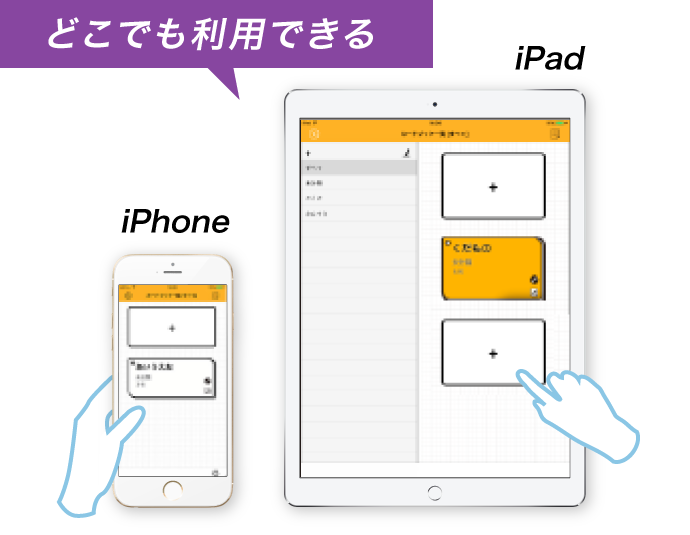 図：iPad、iPhoneどちらでも利用可能。電車などの移動中でも利用できます。