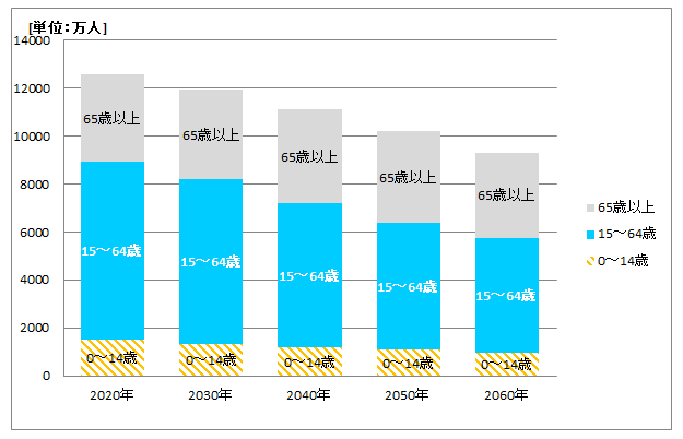内閣府.png
