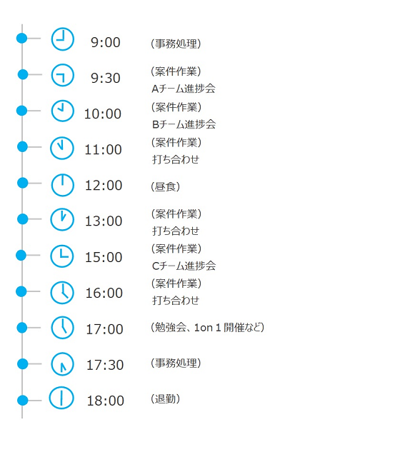 Yさん一日スケジュール.png