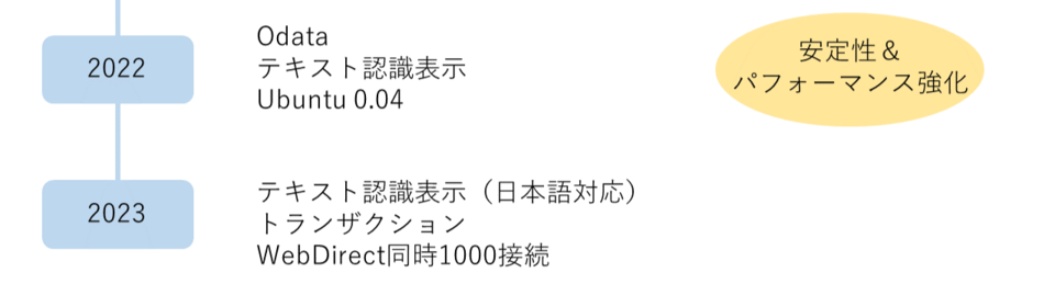 スライド4.PNG