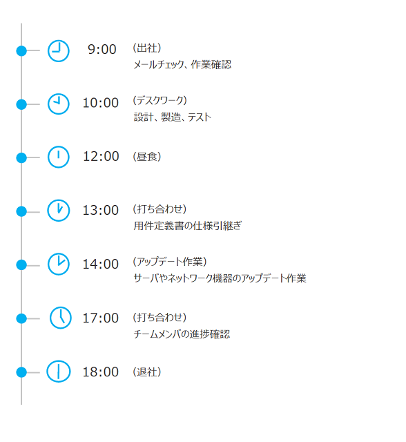 内勤スケジュール.png