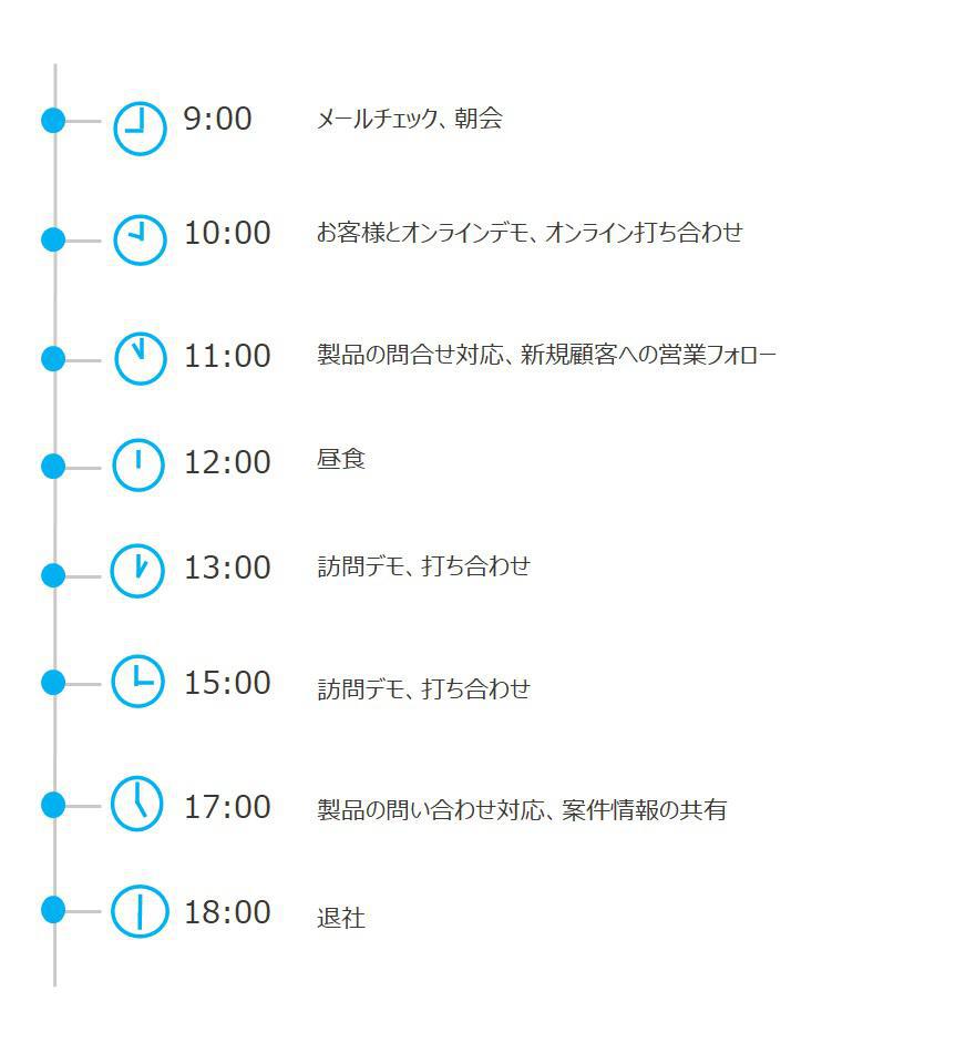 Kさん一日スケジュール.jpg