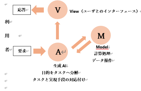 VAM.PNG