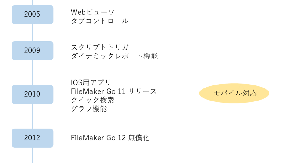 スライド2.PNG