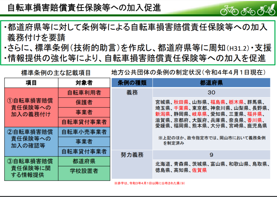 スクリーンショット 2022-12-08 175355.png