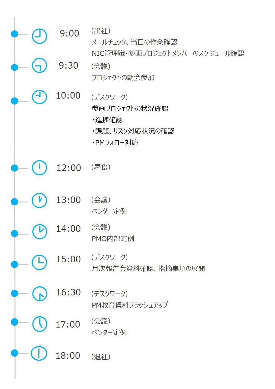 Iさんスケジュール修正版.jpg