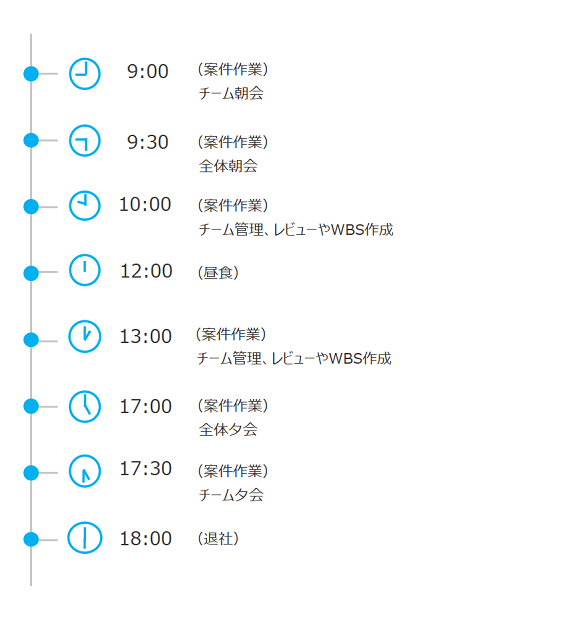 Kさん一日スケジュール.png