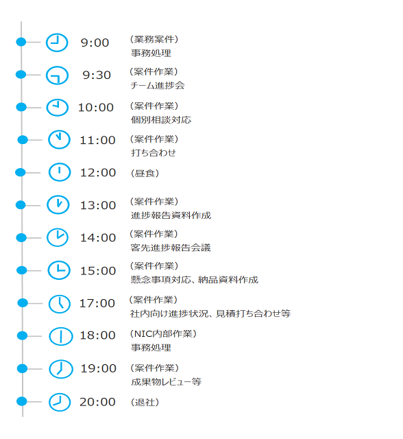Yさんスケジュール.png