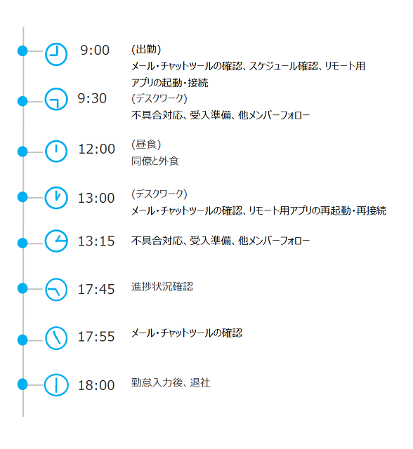 ps_K_スケジュール.png