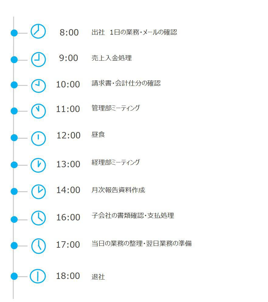 Hさんスケジュール.jpg