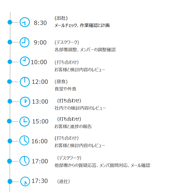 interview_MS_H_schedule.png