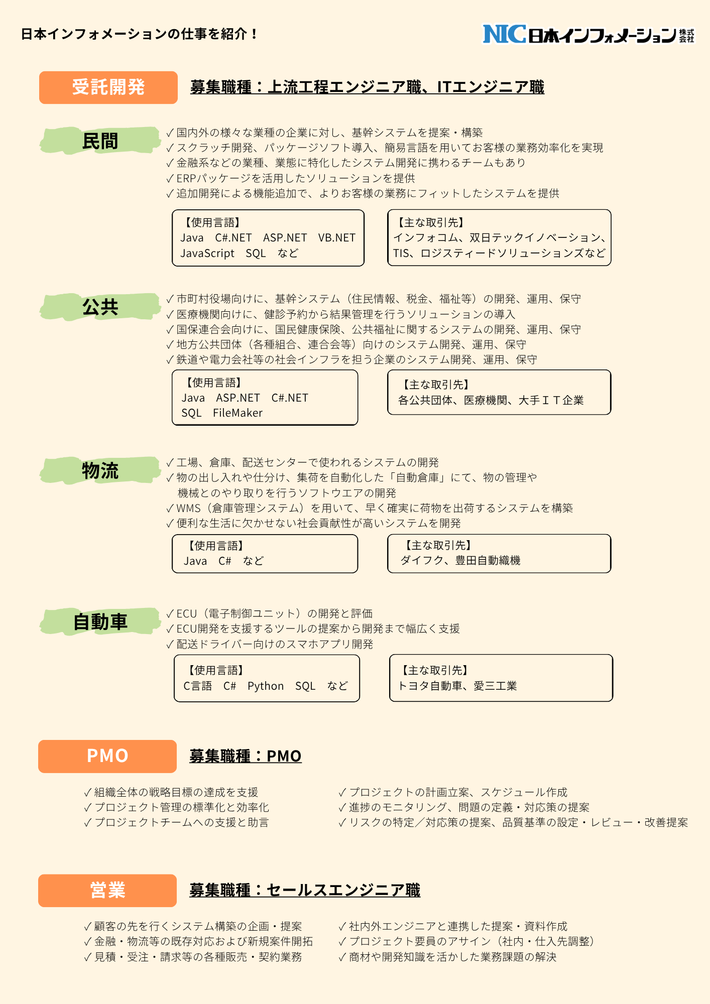 画像2_事業紹介.png