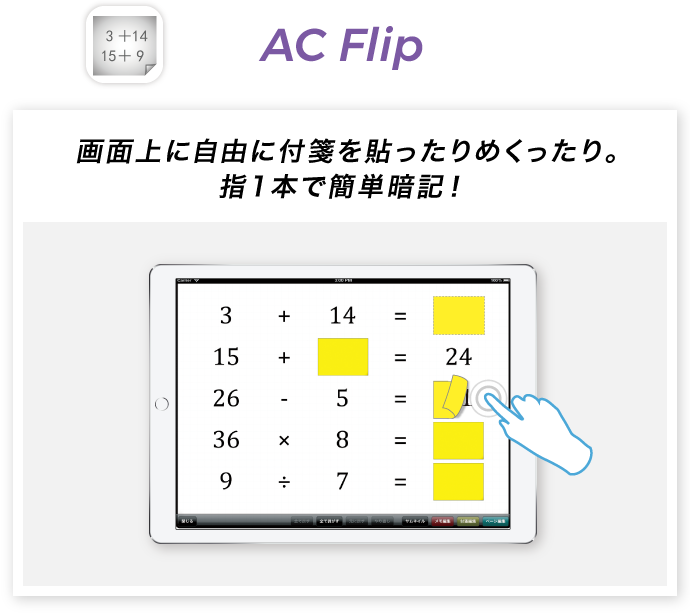 図：AC Flip