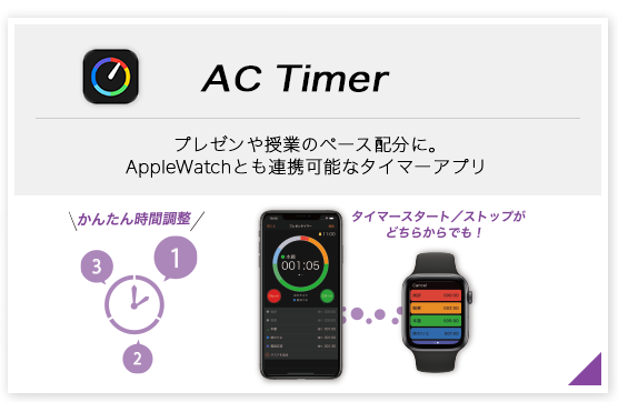 画像：AC Timer