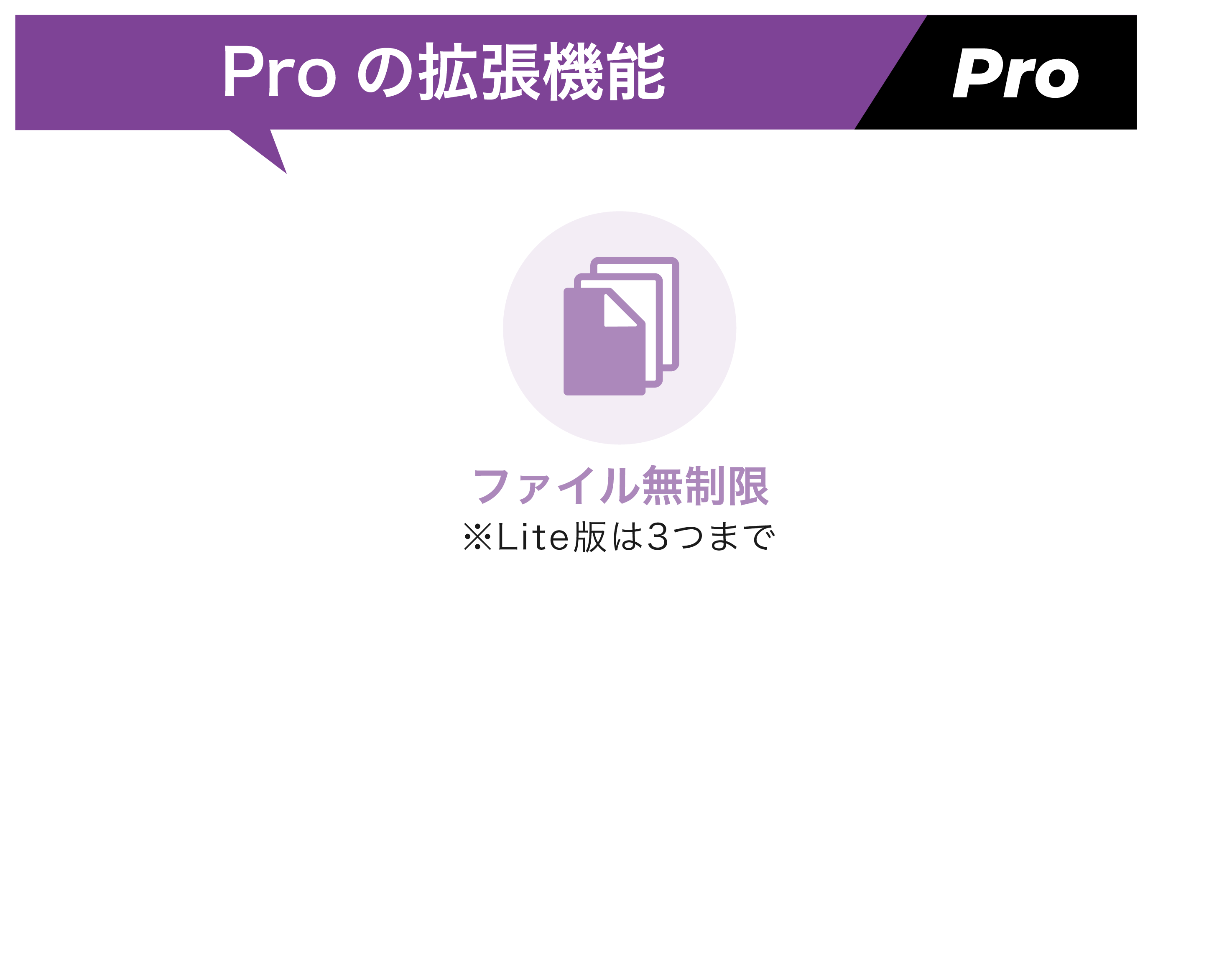 図：資料にはマーカーやペンでメモ書きが出来る他、ステッカーを用意すれば自由に配置も可能。