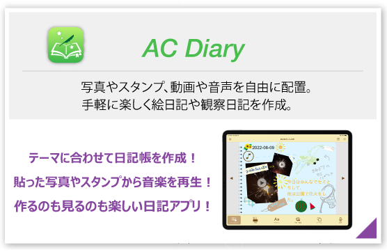 画像：AC Diary