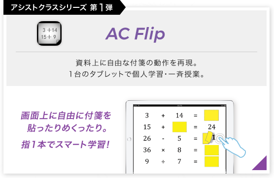 画像：AC Flip