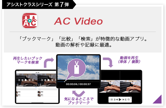 ac_products_acvideo_pc.png