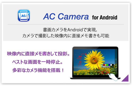 画像：AC Camera