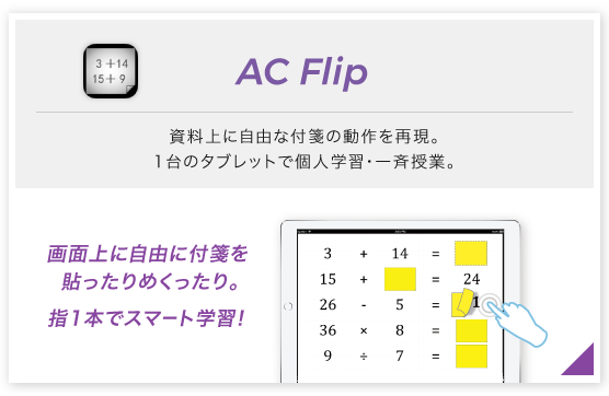 画像：AC Flip