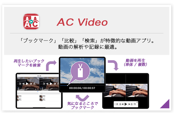 ac_products_acvideo_pc.png