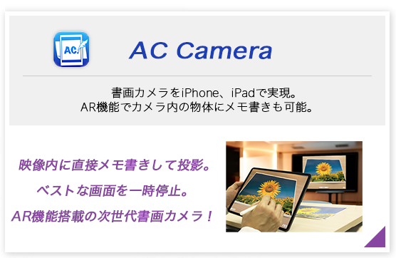 画像：AC Camera