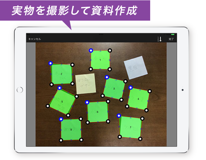 図：実際の問題用紙や付箋を貼ったボードをカメラ撮影して資料を作成する事も可能です。