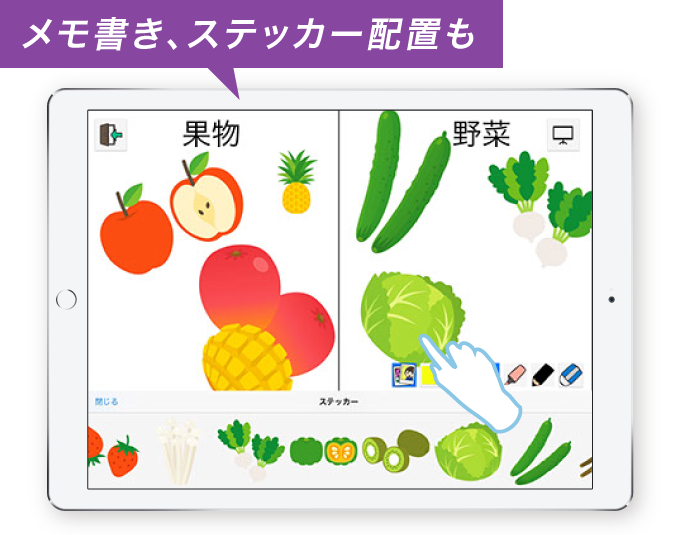 図：資料にはマーカーやペンでメモ書きが出来る他、ステッカーを用意すれば自由に配置も可能。