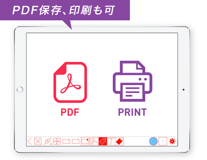 図：作成したボードは画像やPDFで保存したり、印刷したりすることができます。