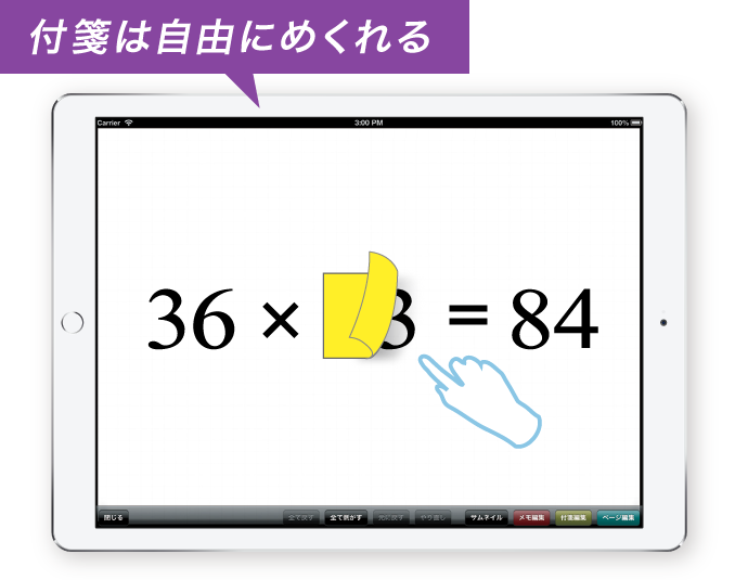 図:説明に合わせて自由な順番で付箋をめくることができます。