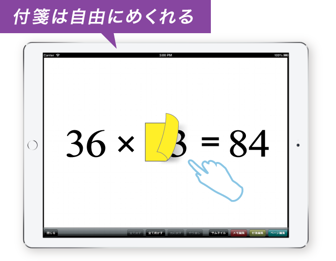 図：説明に合わせて自由な順番で付箋をめくることができます。