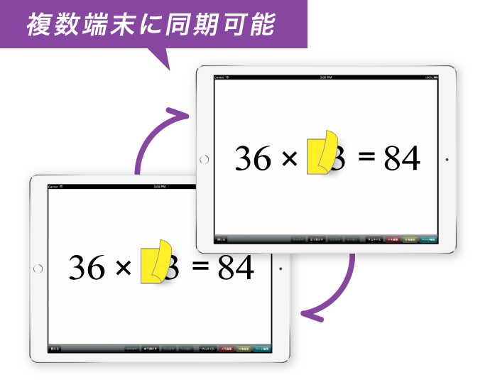 図:講師のページ移動、付箋めくり操作を複数の端末に同期できます。(講師モード・受講モード)