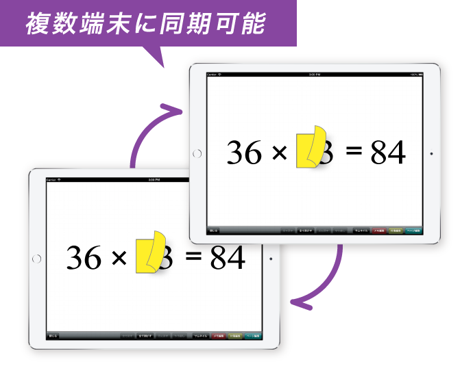 図：講師のページ移動、付箋めくり操作を複数の端末に同期できます。(講師モード・受講モード)