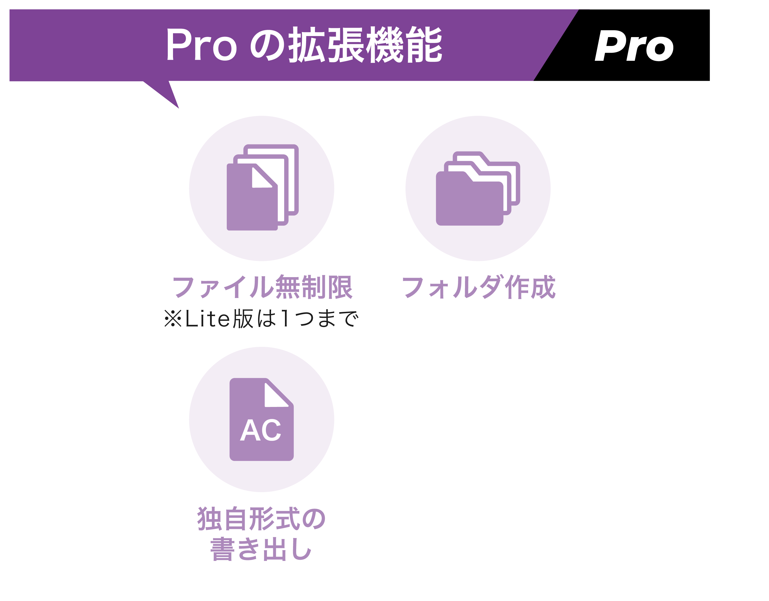 図:資料に写真を挿入することができ、その場で撮影した写真に付箋を貼ることもできます。