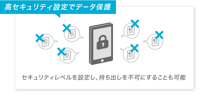 高セキュリティ設定でデータ保護