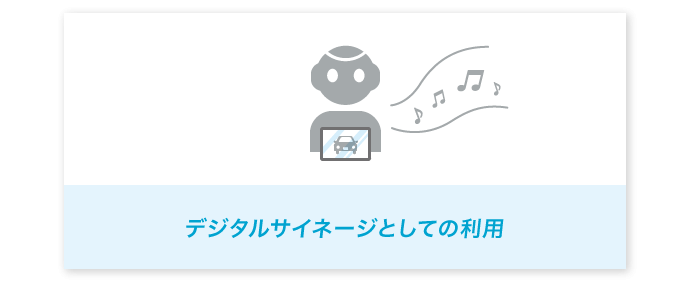 図：デジタルサイネージとしての利用