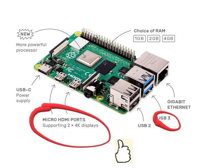 RaspberryPi研究会のMr.Xです。Raspberry Pi 4 model Bが発表されました。