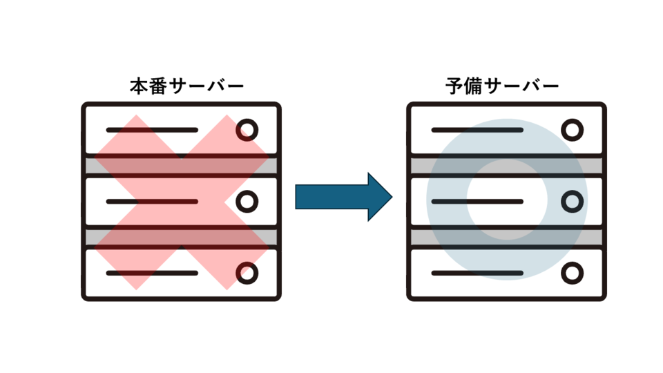 スライド4.PNG