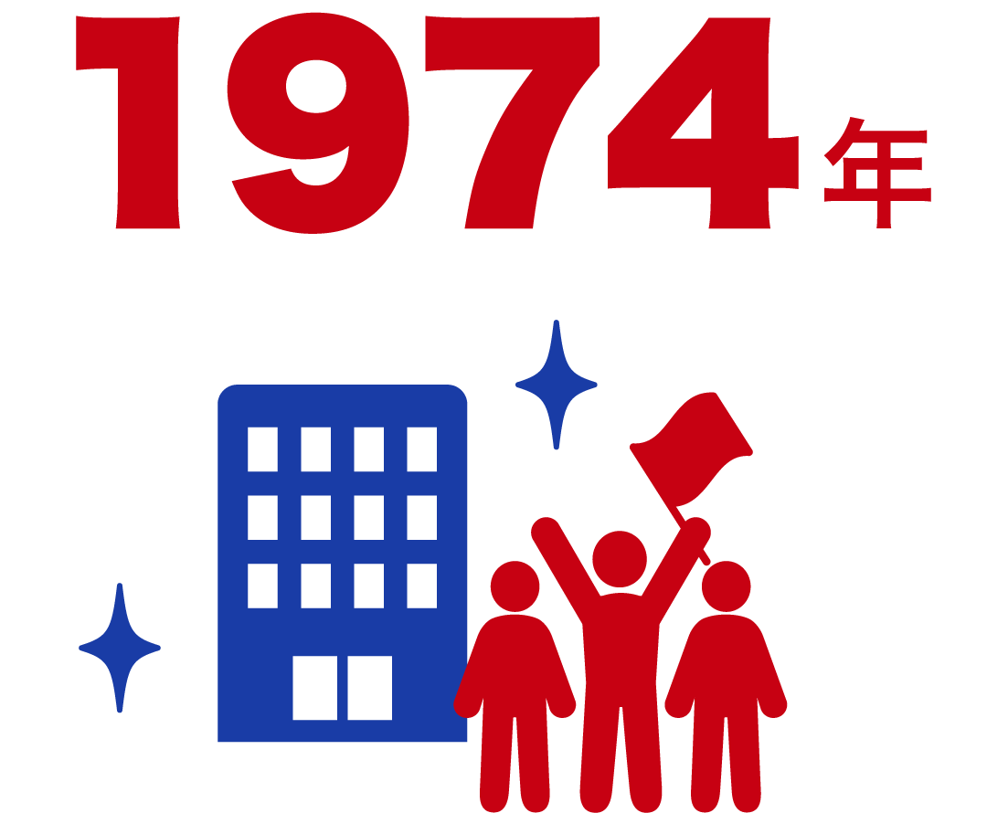 1971年