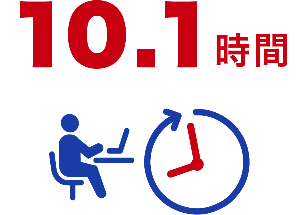 10.1時間